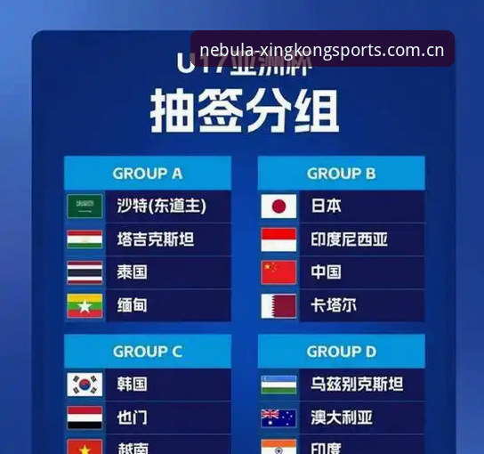 U17世界杯抽签结果出炉——中国足球后备力量必备观赛指南