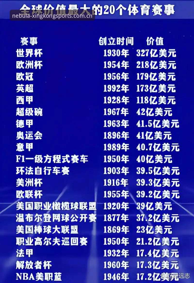 世界杯观赛困局深度剖析：从签证风波看全球体育盛事的政治暗流